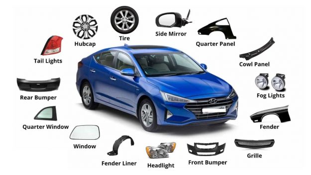 معرفی قطعات جلوبندی