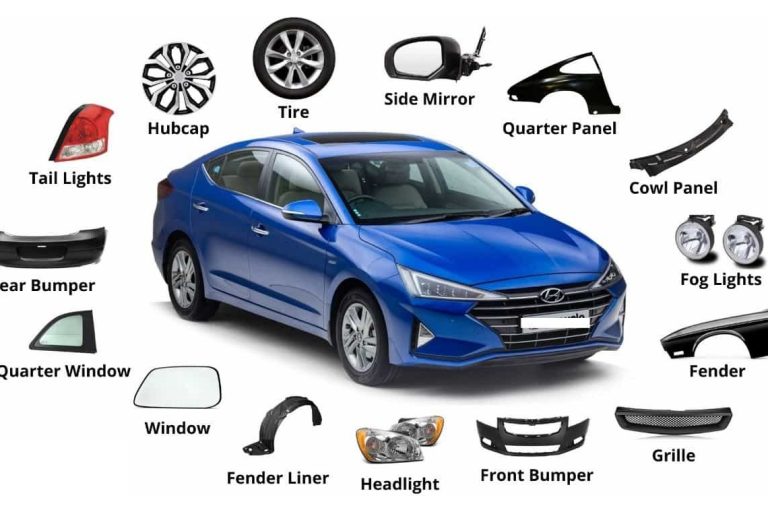 معرفی قطعات جلوبندی